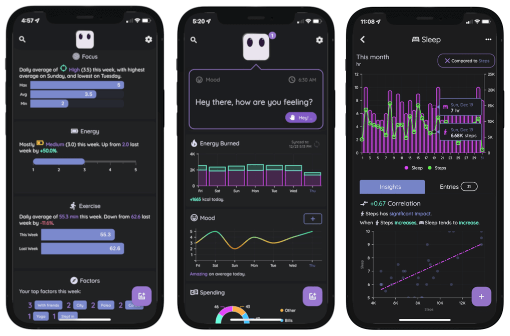 Health and wellness app dashboard, insights, and correlations